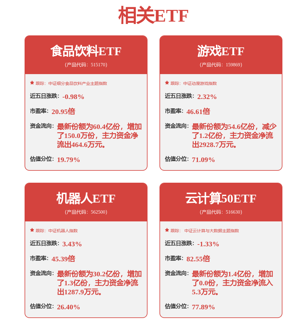 语音交互智能产品如音箱、AIoT家居中控、教育小机器人等通过语音交互实现形态凯发